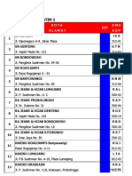 Shop List Terbaru Desember 2019 Terbaru Untuk Mas Kiki