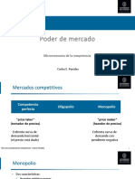 Poder de Mercado (XXI) FINAL