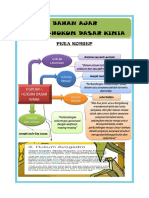 Bahan Ajar Hukum Dasar Kimia