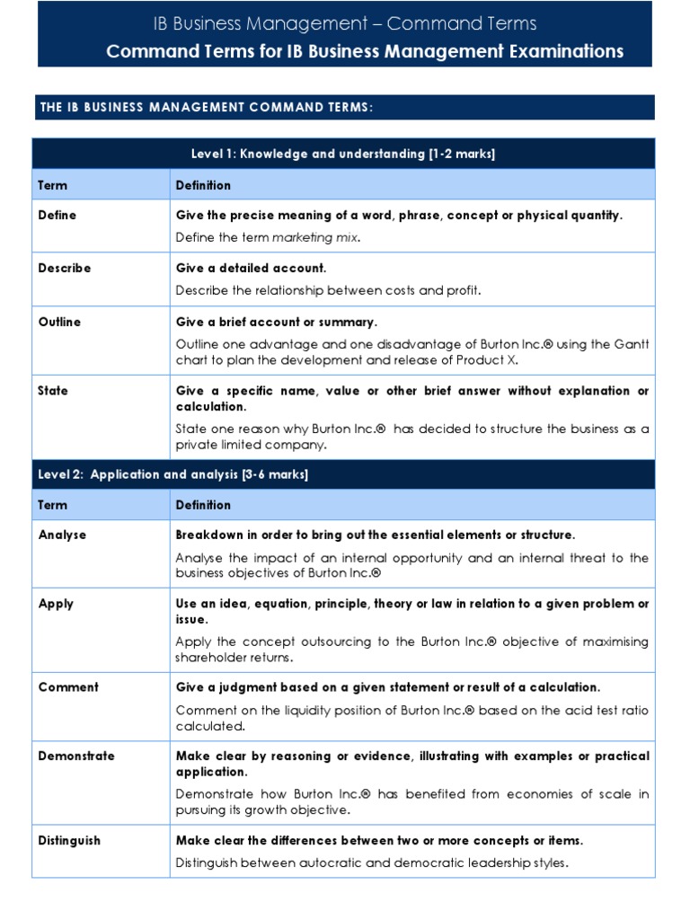 Formula Booklet Business And Management Ib