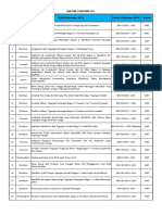 STANDAR PLN