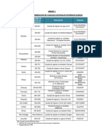 Anexos PR-41 (Actualizado A Enero 2017) PDF