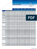 Beams SIZE PROPERTY CHART.pdf