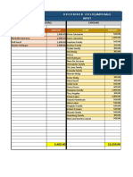 UMYF DAU FINANCIAL RECORDS