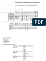 Perencanaan Menu Latihan Spmi