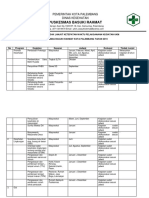 (EP4122-4125) Hasil Identifikasi Umpan Balik, Analisis, Evaluasi Dan TL