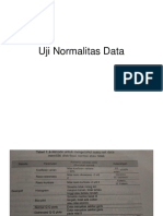 Cara Uji Normalitas Data