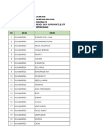 04 Sidomulyo Data Aparat Desa Sukamarga