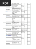 ACPL Contact Details | PDF