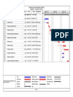 Network Planing With Ms - Project