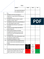 Tugas Triage Diskusi Kelompok