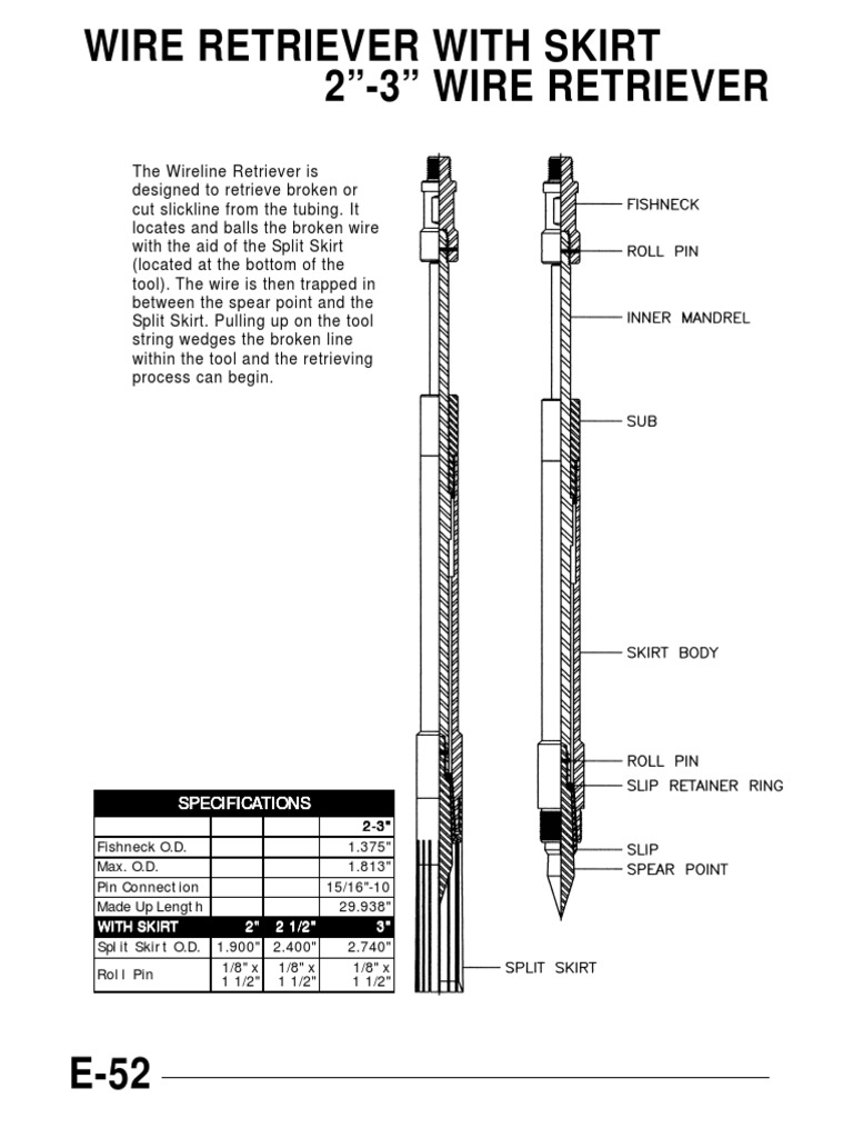 Wire Retriever Tool for Slickline Recovery | PDF