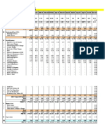 RADLABS BUSINESS PLAN 2009-2010