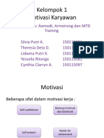 Motivasi Karyawan