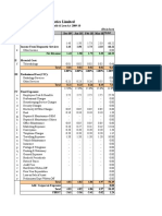 Radlabs Budget Preparation1