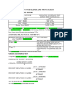 Testing Guidelines and Procedures