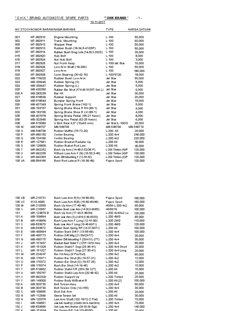 Lis Part Kendaraan Axle Vehicle Parts