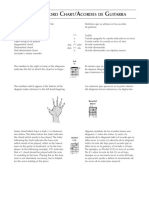 Guitar Chord Charts PDF