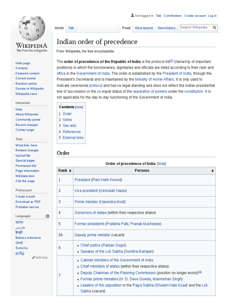 En Wikipedia Org Wiki Indian - Order - of - Precedence | PDF ...