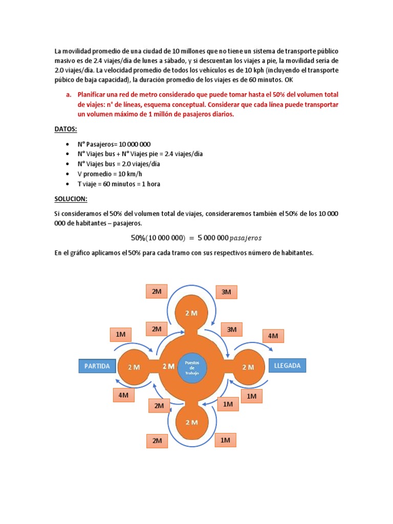 Trabajo Linea de Metro | PDF | Autobús | Transporte