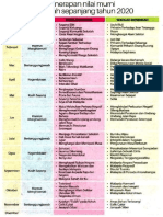 Pendidikan Sivik 2020