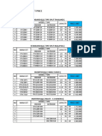 Cheap Pricelist AC Daikin OK PDF