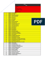 Pengiriman Tahap 4 Setelah Pemilahan