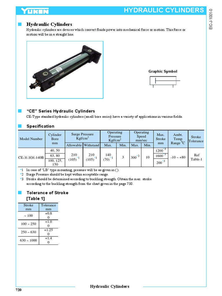Yuken Hydraulic Cylinder PDF Machines Engines