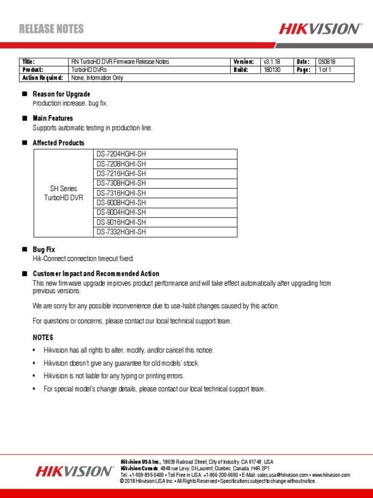 Rn Turbohd Dvr V3 1 18 na Pdf Pdf