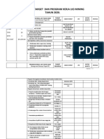 Sasaran Target Dan Program Kerja HSE