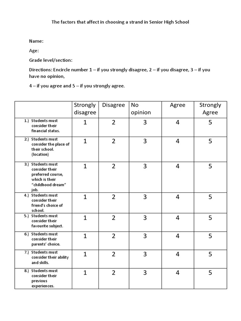 The Factors That Affect in Choosing A Strand in Senior High School ...