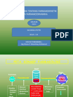 Skema Bagan Tentang Farmakokinetik dan Farmakodinamika