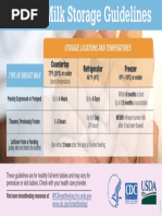 EBM Safe Handling and Storage Guidelines | PDF | Breast Milk | Refrigerator