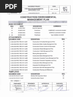 Https - WWW - Yara.com - Au - Siteassets - About Yara - Reports - Approved Monitoring and Management Plans - 500 200 PLN Tre 0002 Cemp PDF