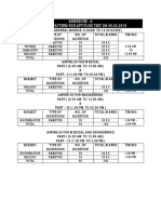 Aptitude Test Question Pattern