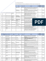 Lampiran 2 Keberlanjutan Penelitian Tahun Jamak 2019-2021 PDF