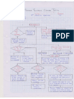 Todo Sobre Neumáticos