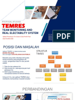 Aplikasi TEMRES untuk Monitoring Tim Sukses dan Data Pemilih