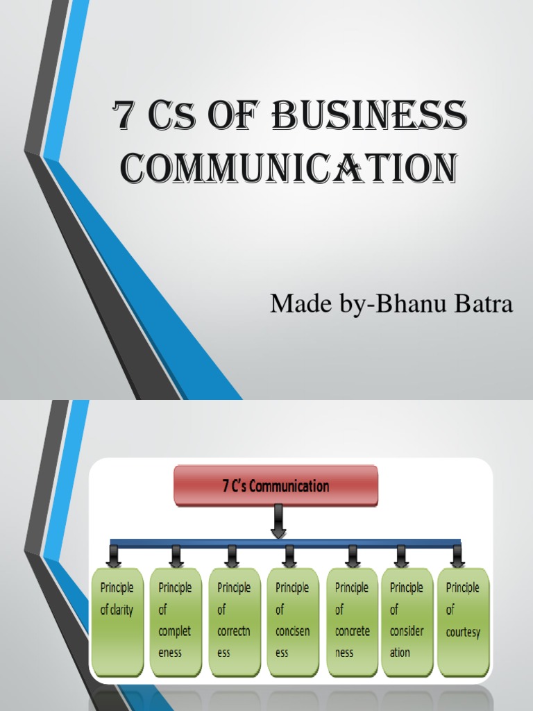 7 Cs of Business Communication | PDF | Communication | Action (Philosophy)