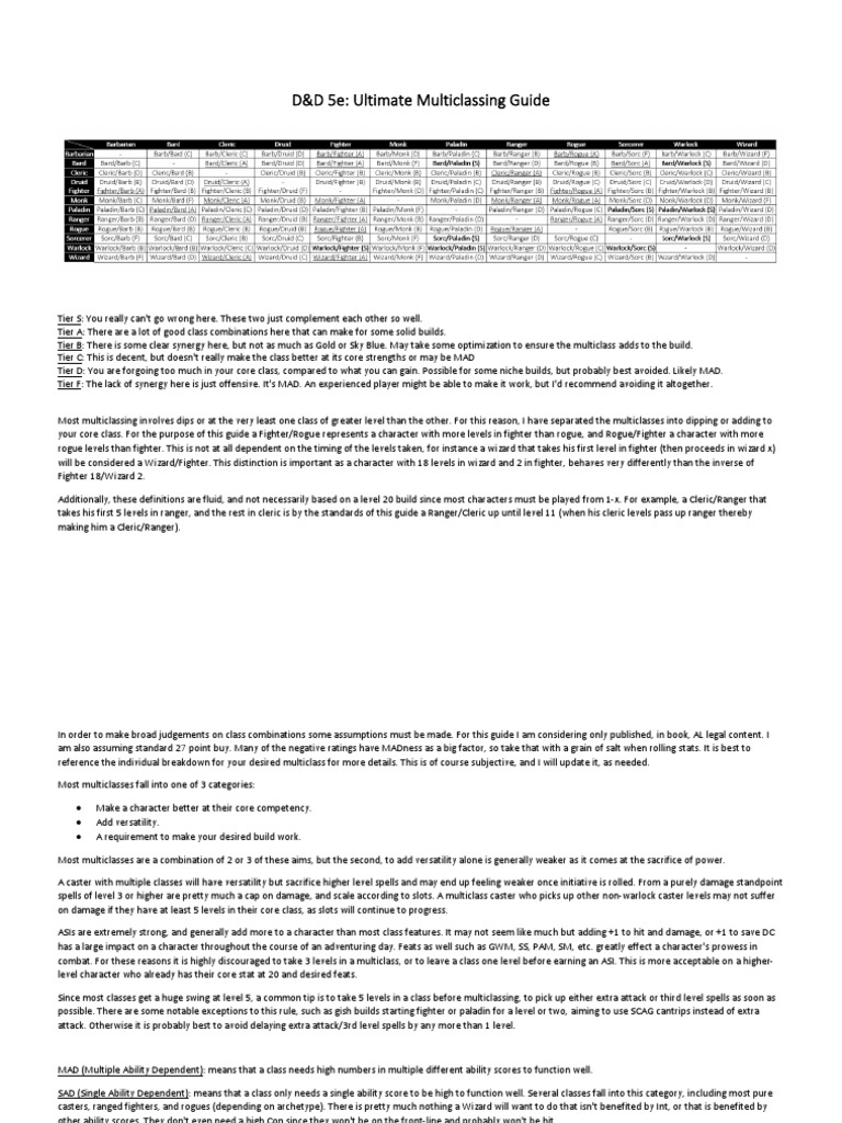 Ultimate Multiclassing Guide PDF Dungeons & Dragons Gary Gygax Games