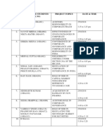 Corporate II Project Groups.docx