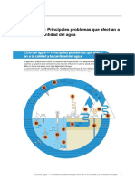 Ciclo Del Agua 2014 Principales PDF