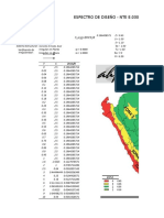 plantillas.xlsx