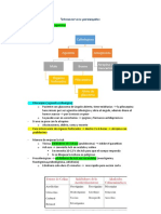 SNA - Parasimpático