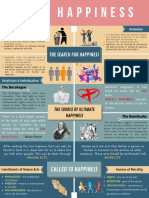 Theology Infographic (True Happiness)