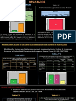 Resultados, 2020