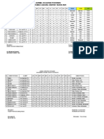 Jadwal Posyandu