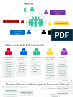 Guia - Analisis Apoyo Pedagogico para La Educacion Inclusiva