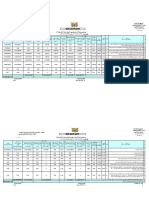 1 إستمارة مستخلص شوارع عمران رقم3جاري3 معاذ PDF