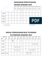 Jadual Penggunaan Perpustakaan